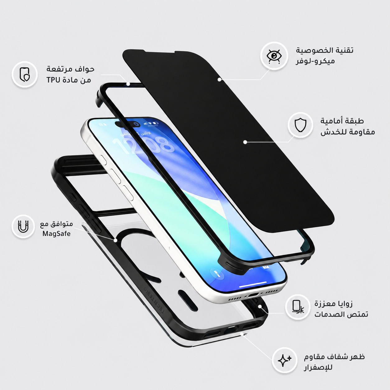Privacy Case